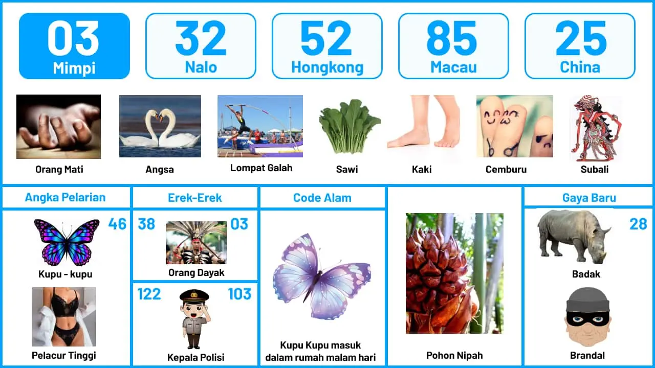 Buku Mimpi Halaman 4