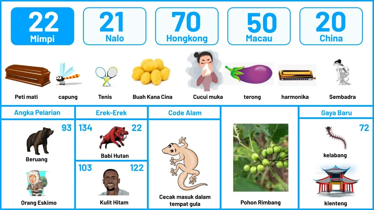 Buku Mimpi Halaman 23