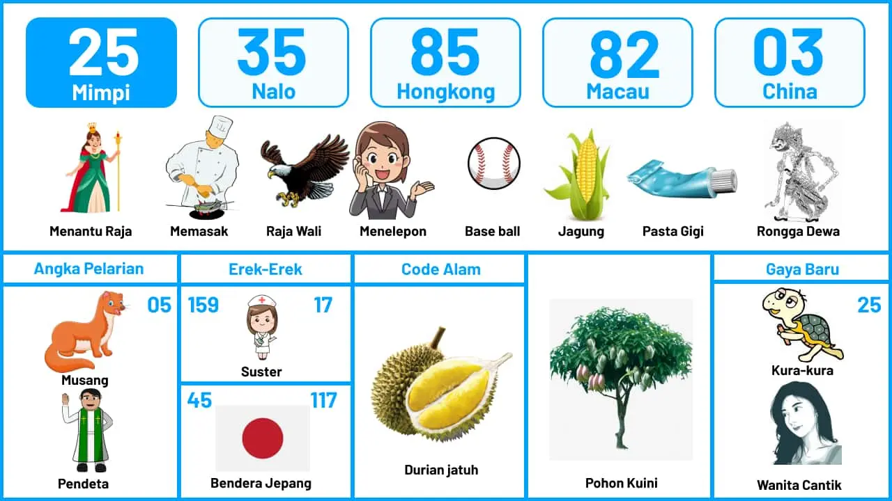 Buku Mimpi Halaman 26