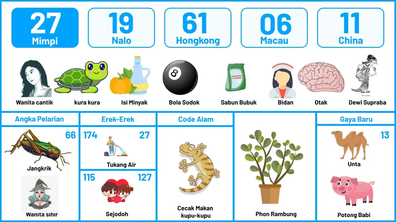 Buku Mimpi Halaman 28
