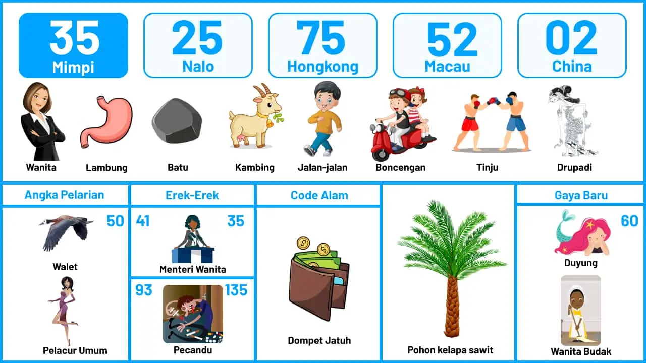 Buku Mimpi Halaman 36