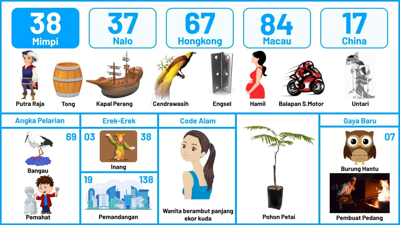 Buku Mimpi Halaman 39