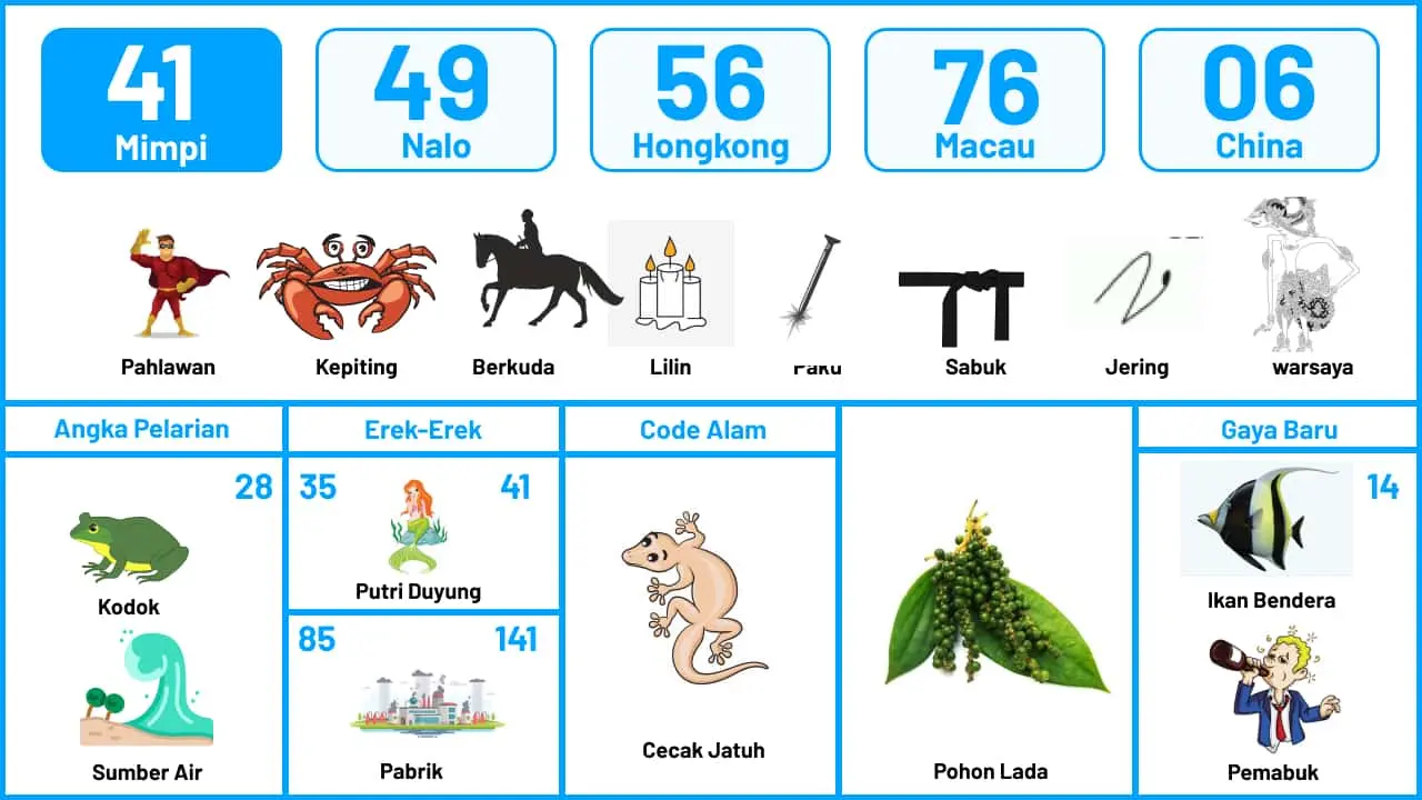 Buku Mimpi Halaman 42