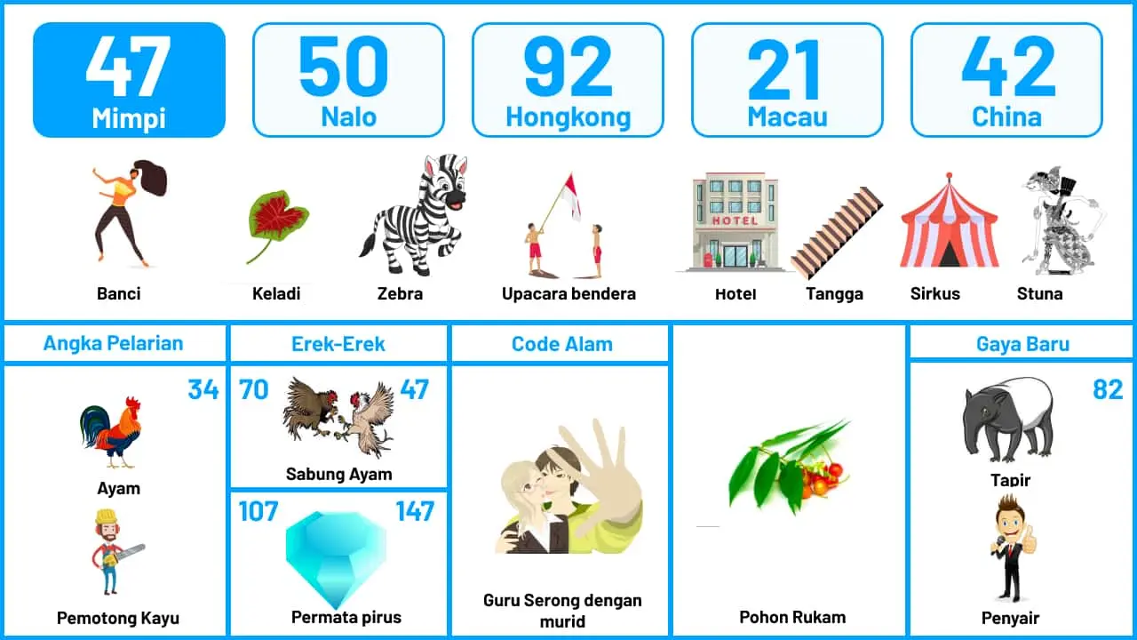 Buku Mimpi Halaman 48