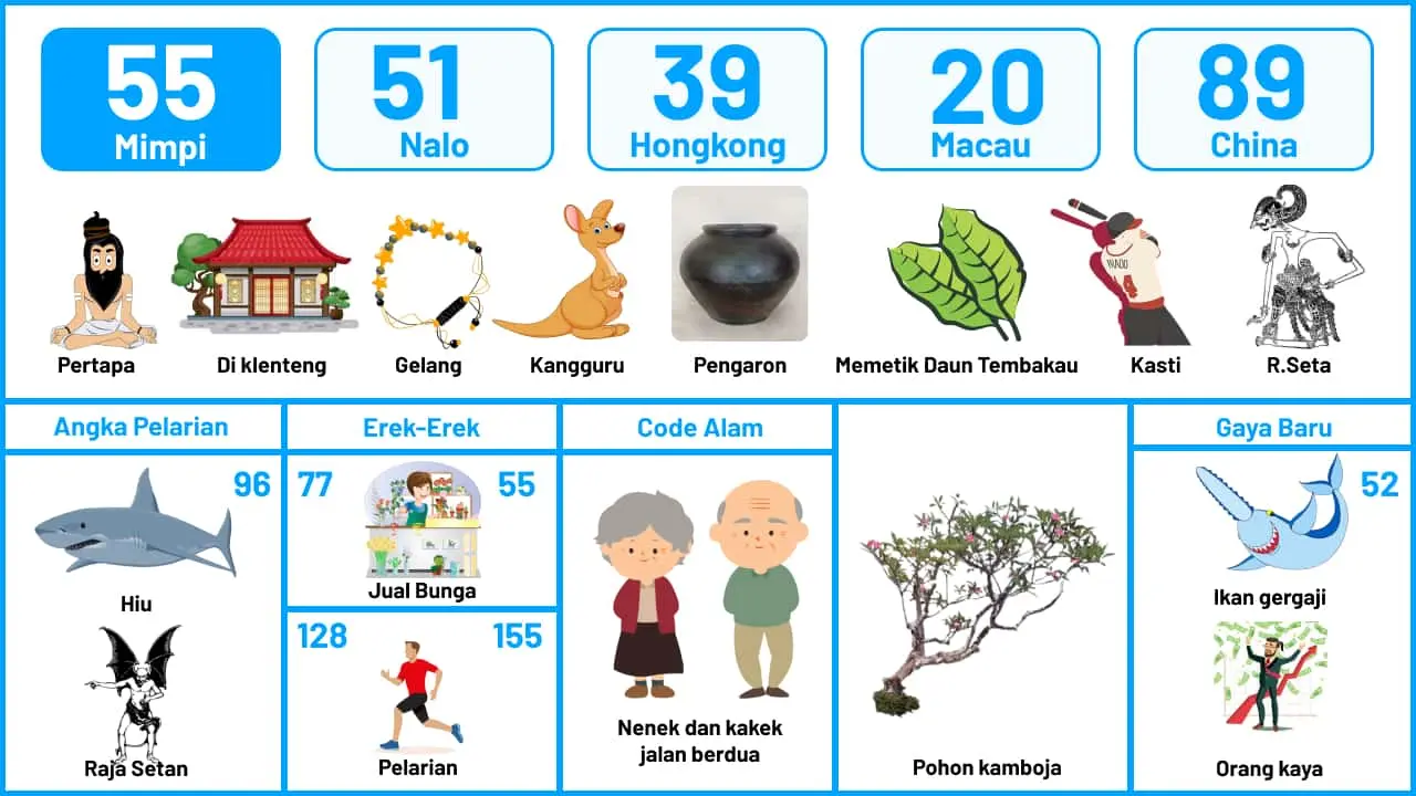 Buku Mimpi Halaman 56