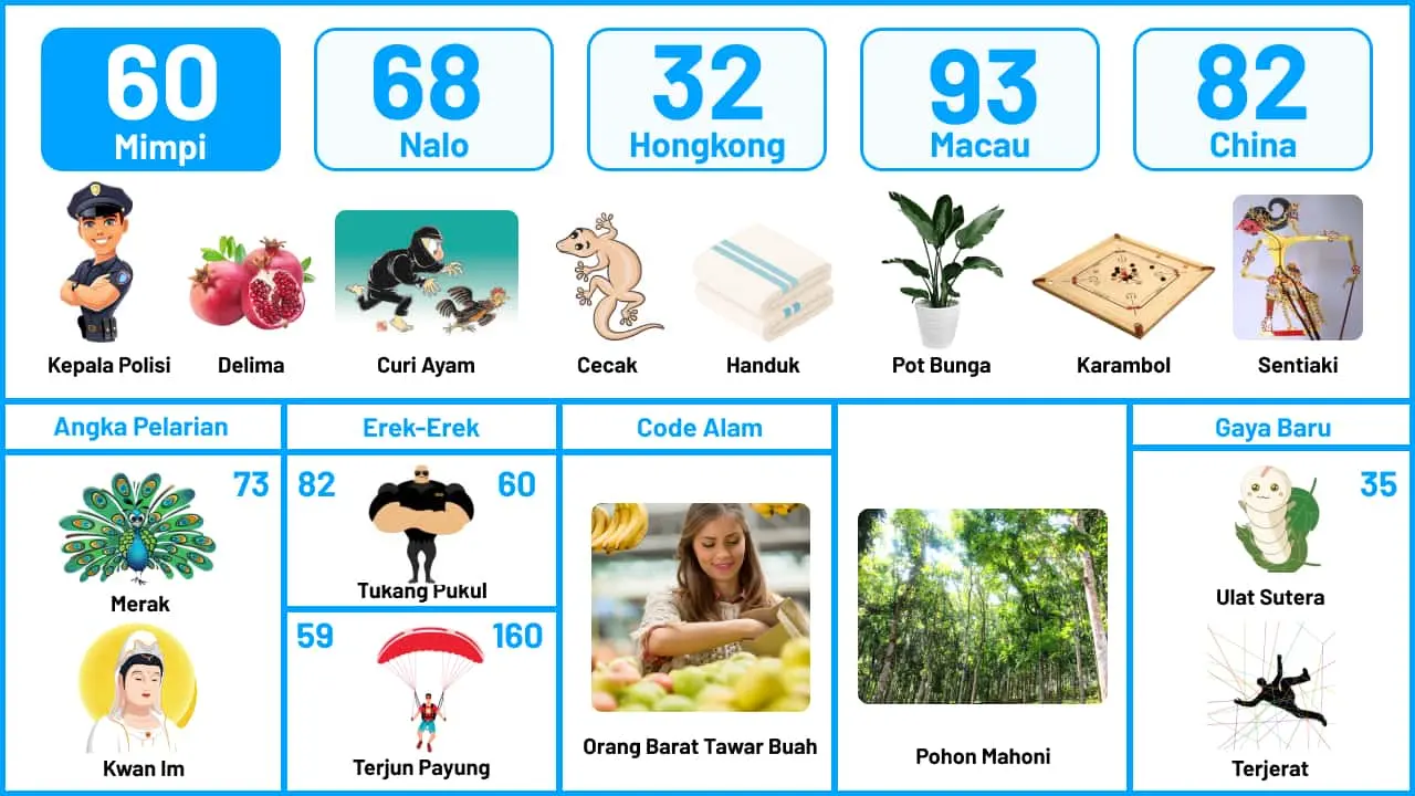 Buku Mimpi Halaman 61