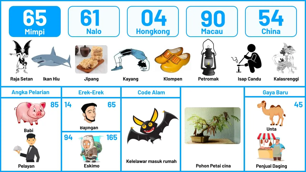 Buku Mimpi Halaman 66